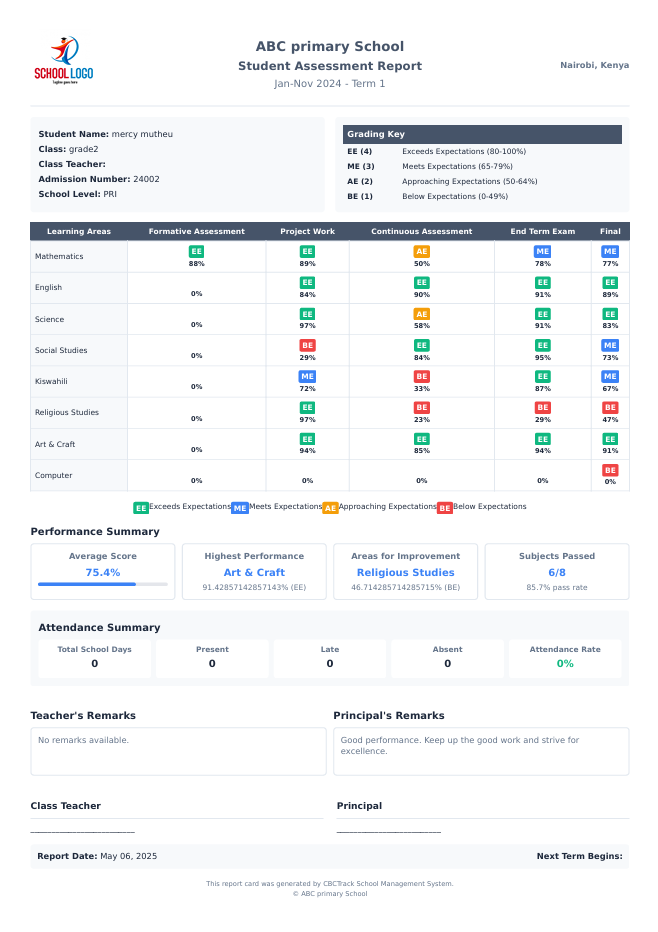 Student Report Card